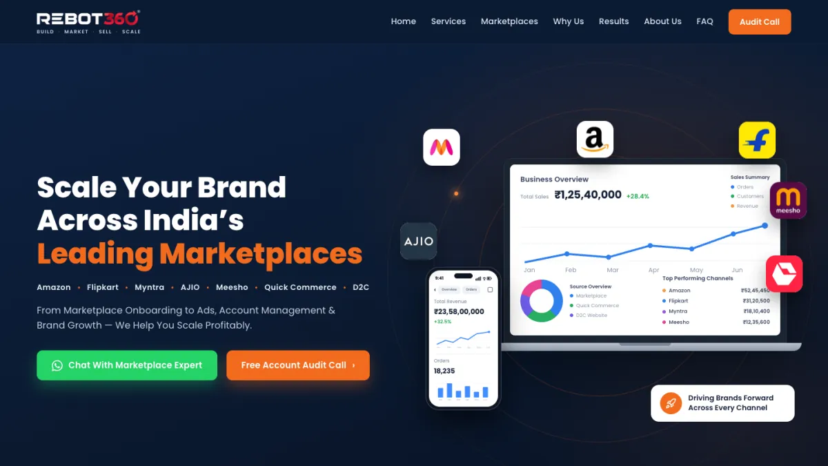 Rebot360 website homepage